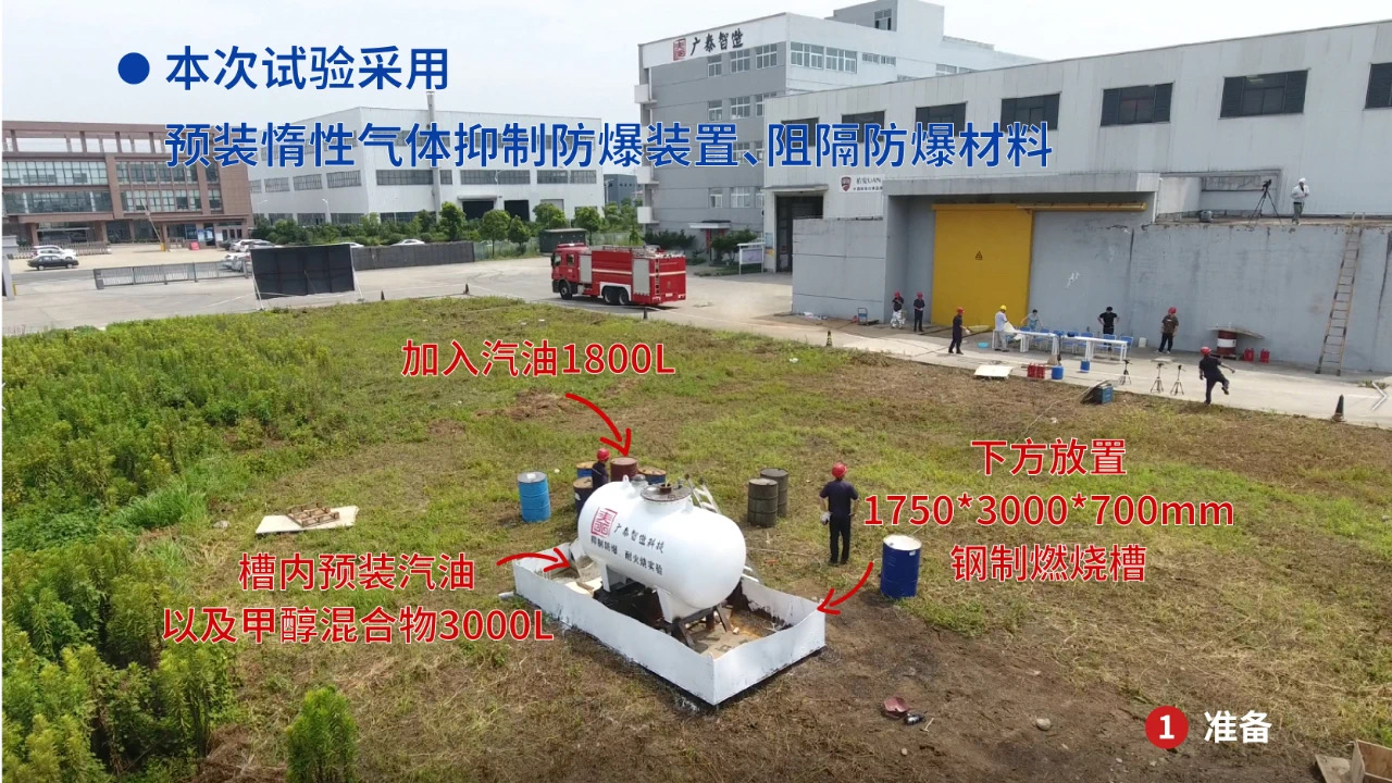 烧火实验 烧火实验