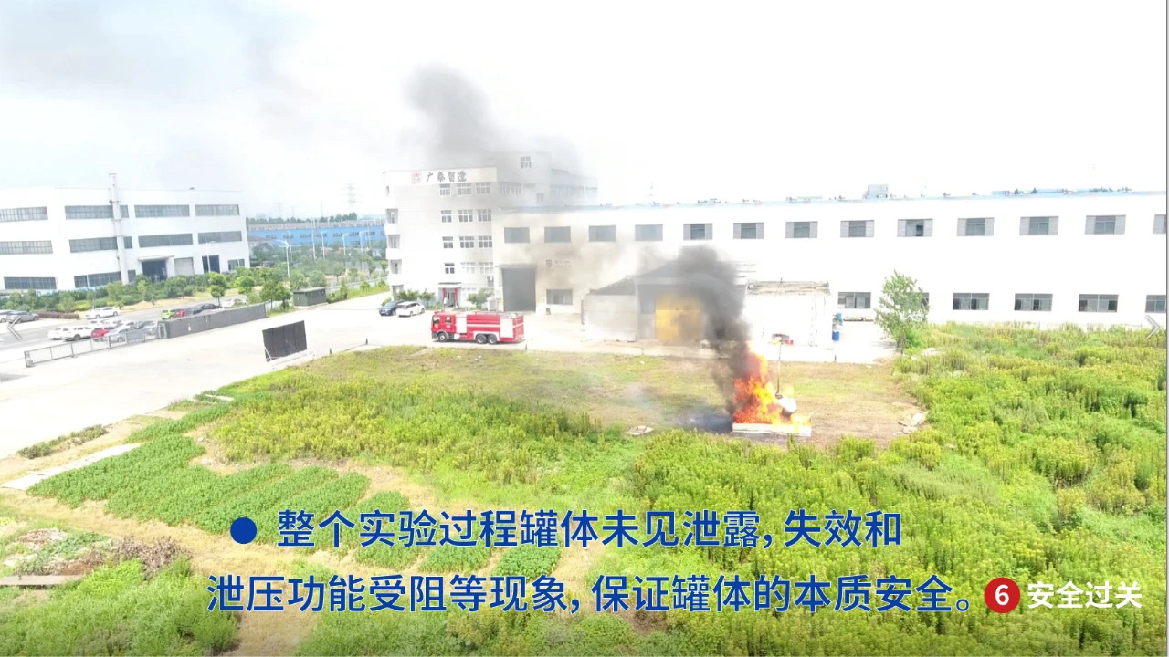 撬装实验6 撬装实验6